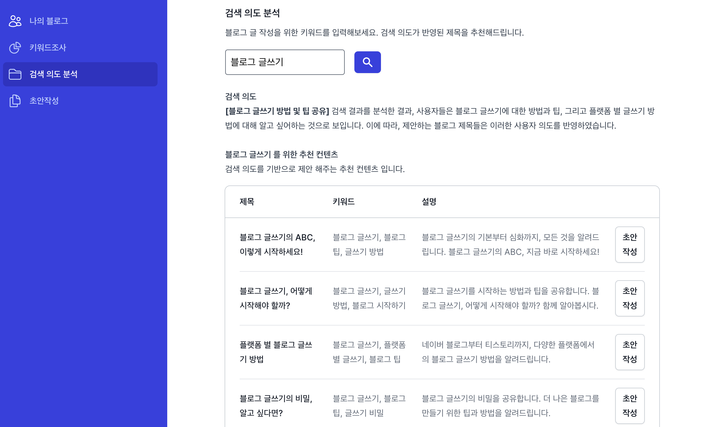 ChatGPT API 적용 사례 - 검색 의도 분석